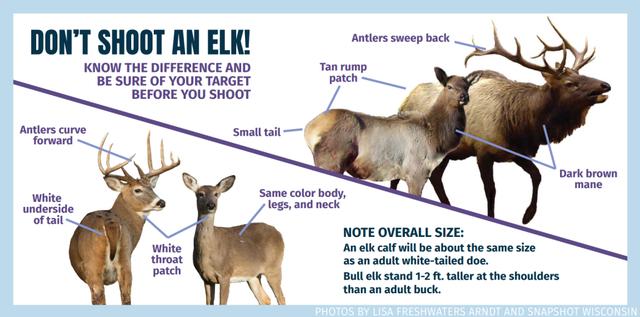 Calculating the Cost to Engage in Deer Hunting on Public Land in Wisconsin